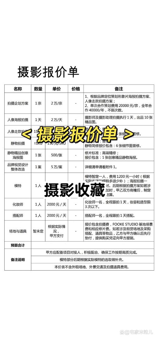 艺考摄影培训班学费多少钱