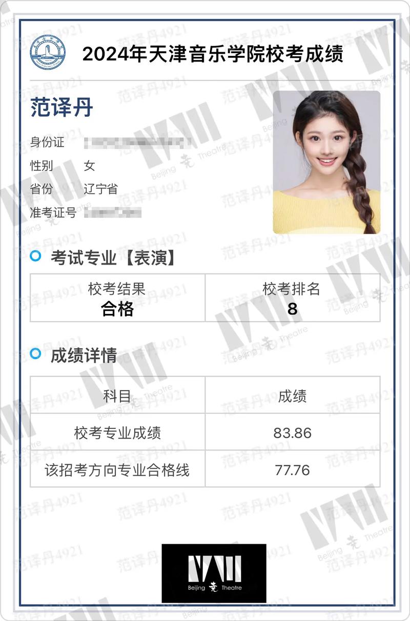 音乐系学生全省联考A证和B证