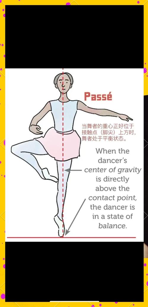 rolling up舞蹈教学