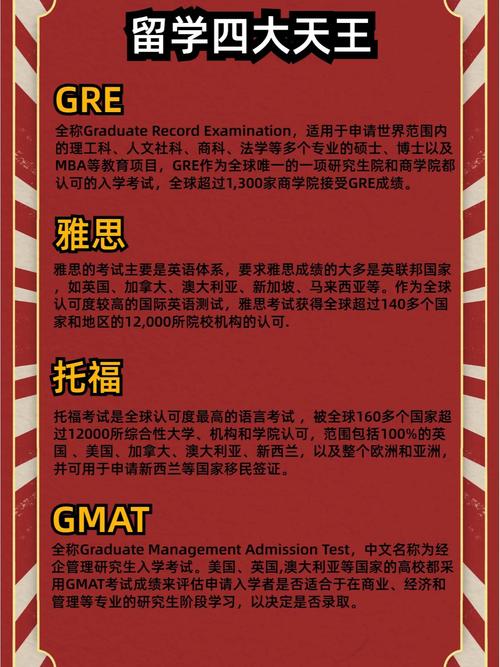 美国的音乐学院需要考gre吗