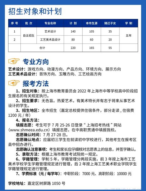 上海工艺美术职业学院专升本