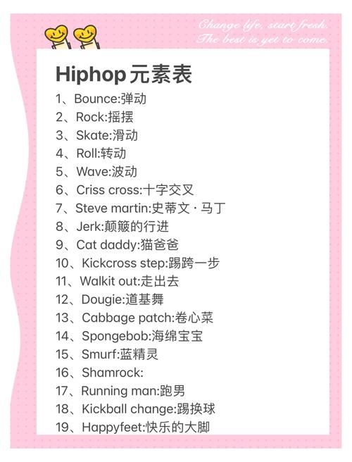 hiphop舞蹈的基础元素