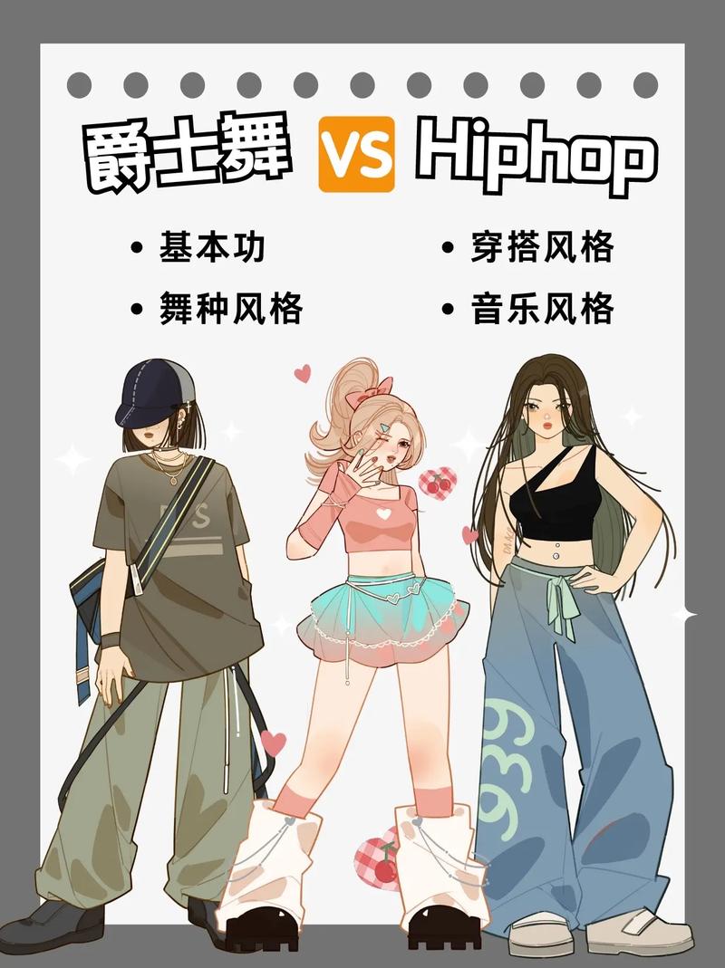 hiphop舞蹈的基础元素