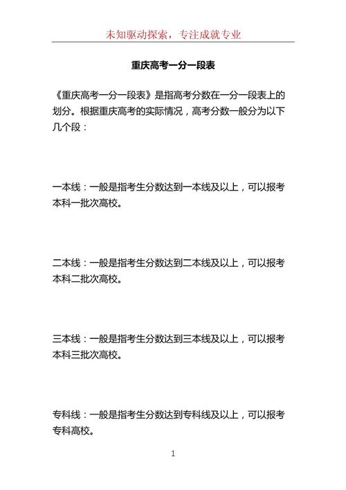 重庆艺考编导一分一段查