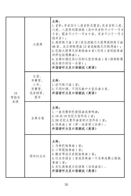 2025星海音乐学院招生简章
