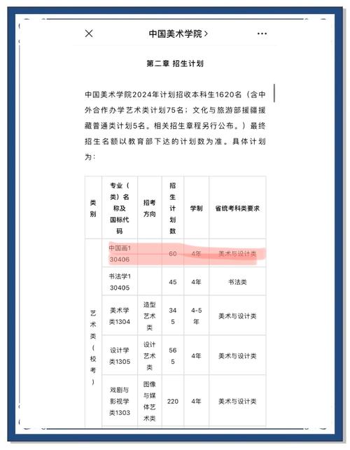 中国美术学院研究生招生网