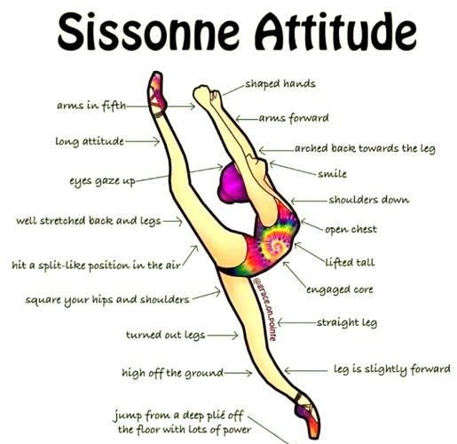 womanizer舞蹈教学