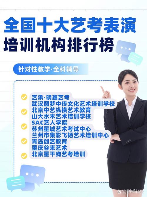 艺考集训班网约昕丽教育