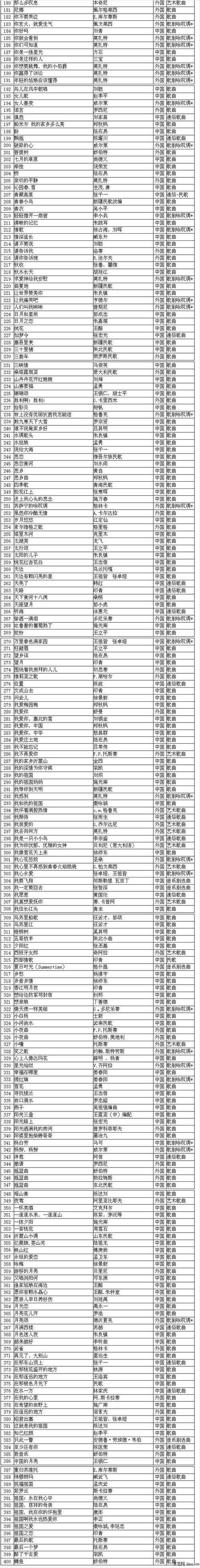 温州艺考声乐一对一价位