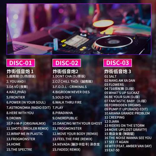 有首dj搓盘音乐叫电花什么