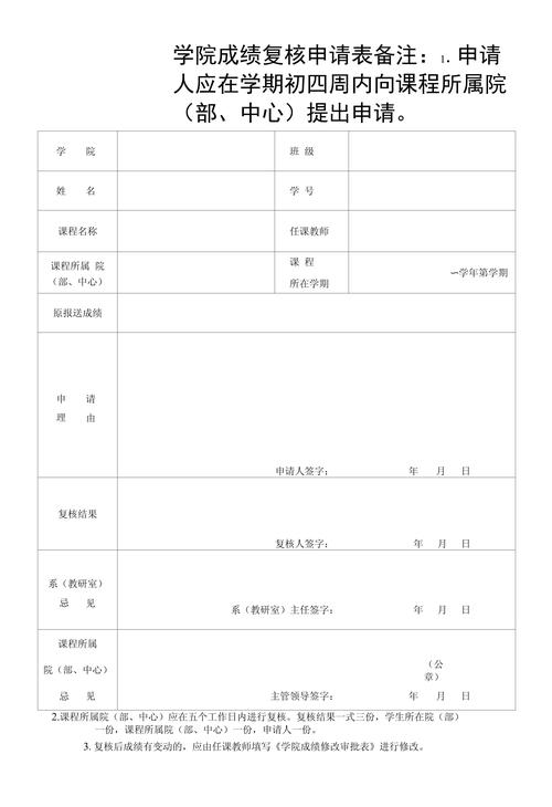 四川艺考成绩复查申请表