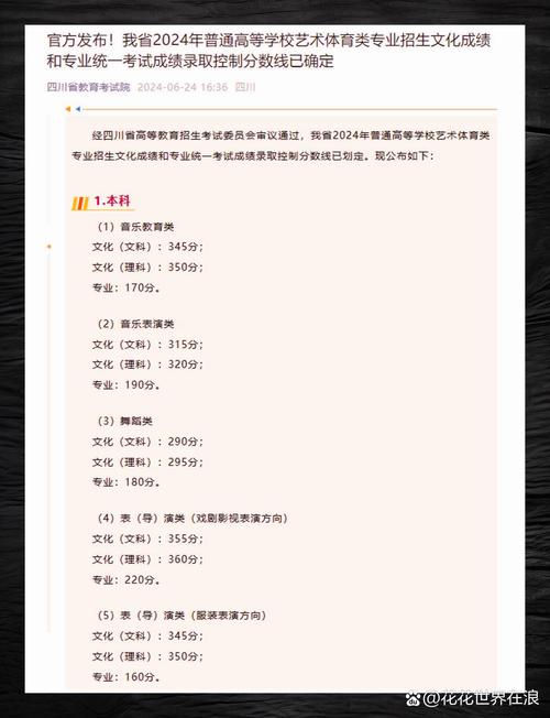 四川新锐艺考培训升学率