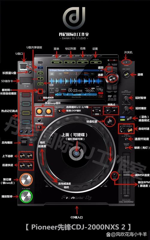 mc应该怎么分辨dj的音乐