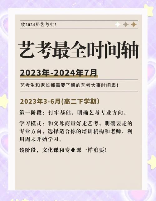 14岁准备艺考来得及吗