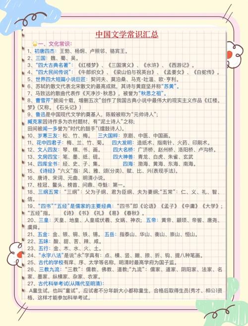 想参加艺考高中学文学理