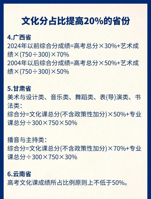 杭州天下文化艺考好不好