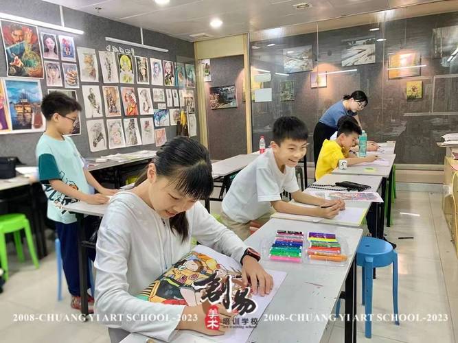 东莞创易美术培训 价格