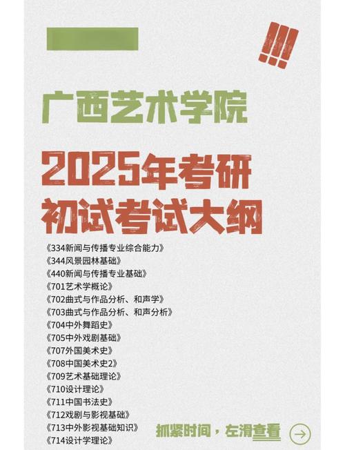 美术理论考研有哪些科目