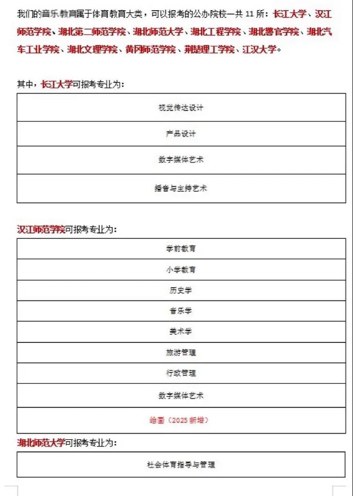 河南音乐教育专升本考什么