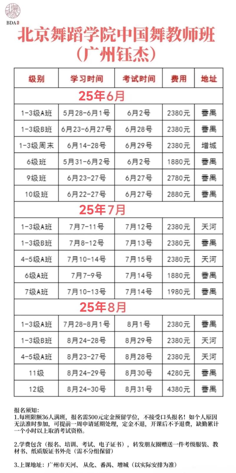 2025年舞蹈考级时间