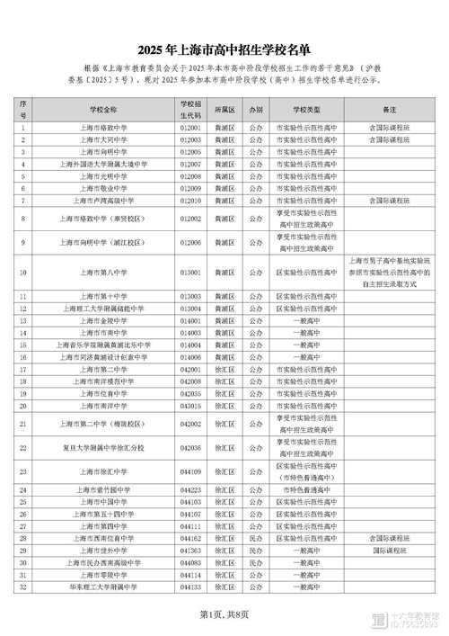 上海音乐附中2025招生