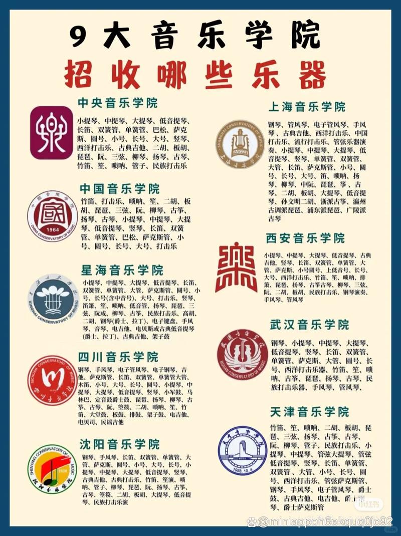 中国音乐学院继续教育学院