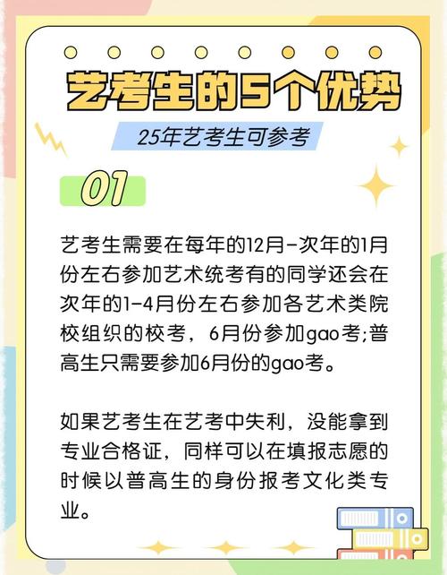 全国高考和你艺考一样吗