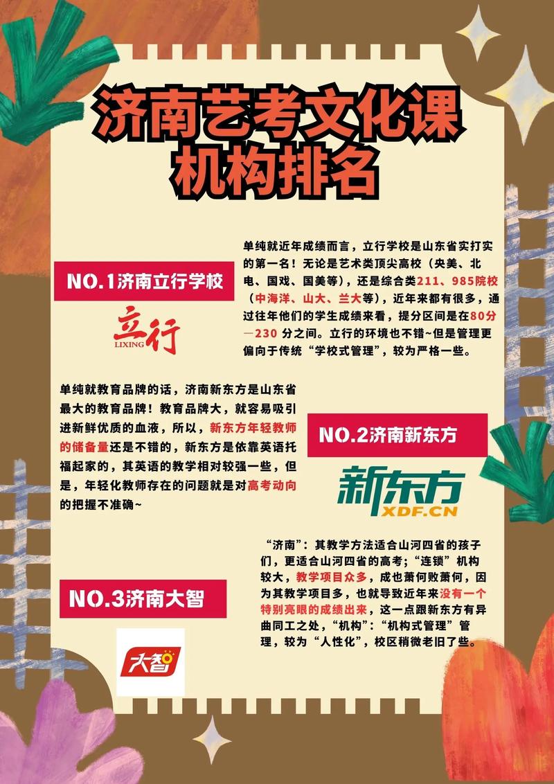 济南艺考文化课高考招生