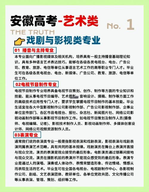 2025年高考美术指南