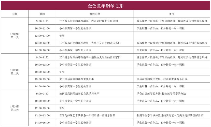 幼儿音乐班多少钱一个月