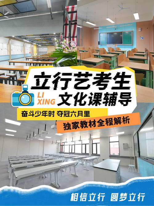 济南市中心艺考培训学校