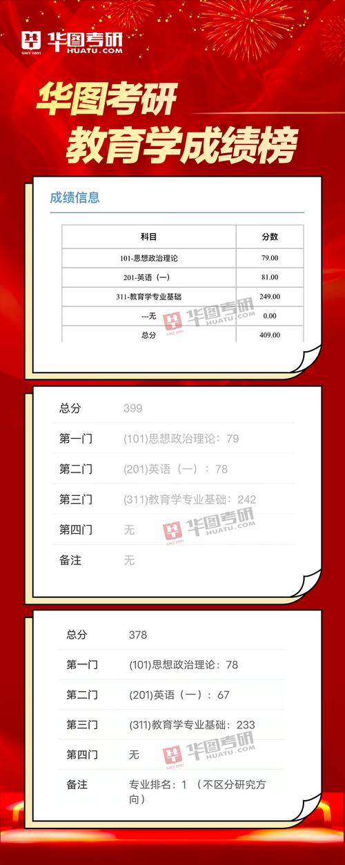 教师资格证考试音乐科三