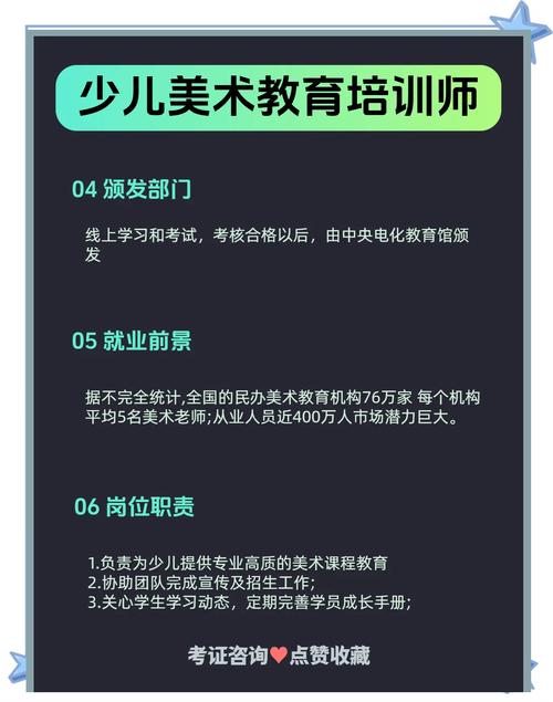 哪里有儿童美术教师培训