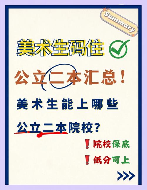 哪些大学不收理科美术生