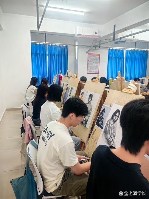 徐州美术绘画专业的学校