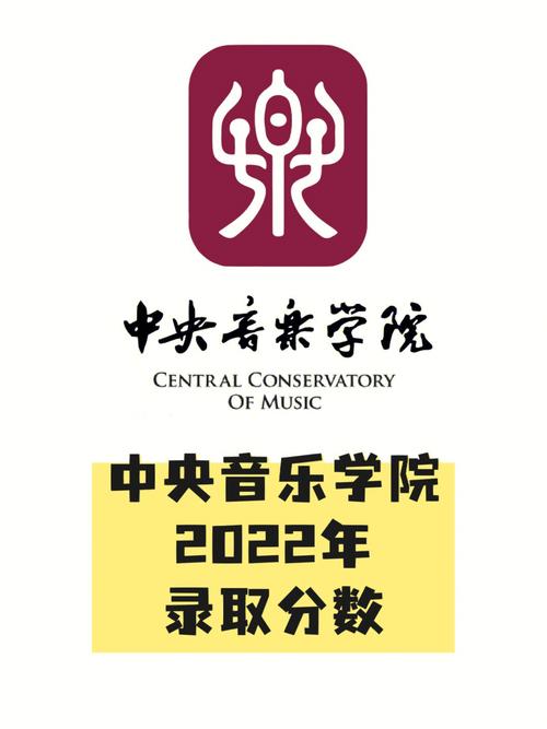 中央音乐学院成考分数线
