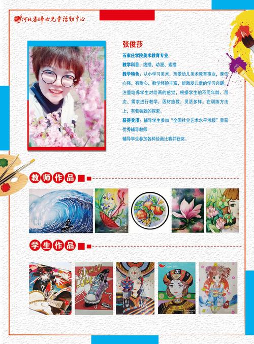 美术老师培训机构建简介