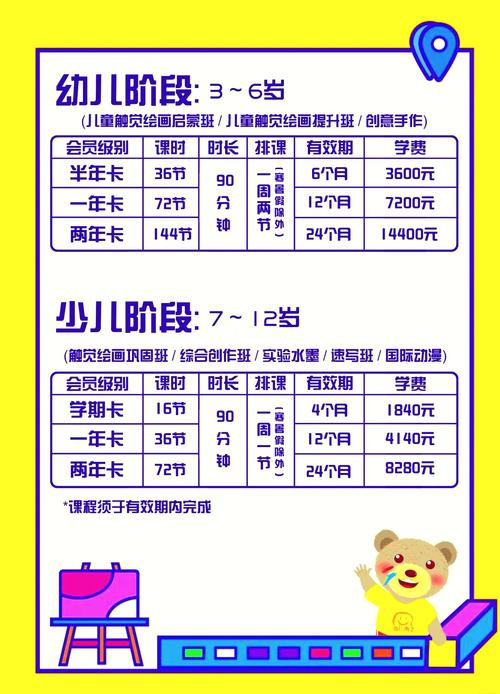 合肥儿童舞蹈培训 价格