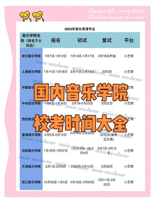 中国音乐学院成考好考吗