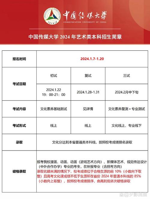 国内传媒艺考培训多少钱