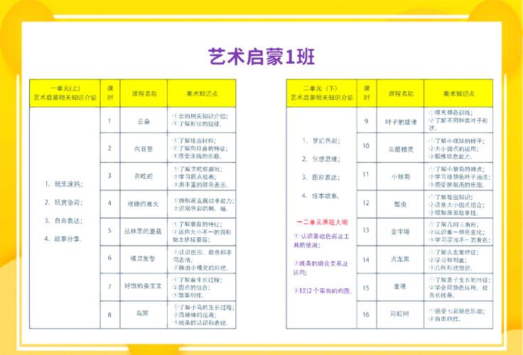 海口少儿美术兴趣班价格