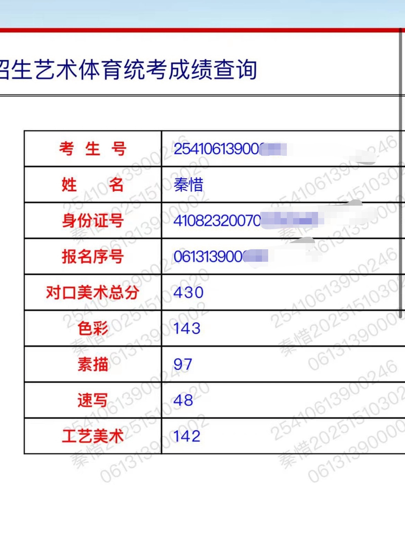 河南美术专升本考试地址