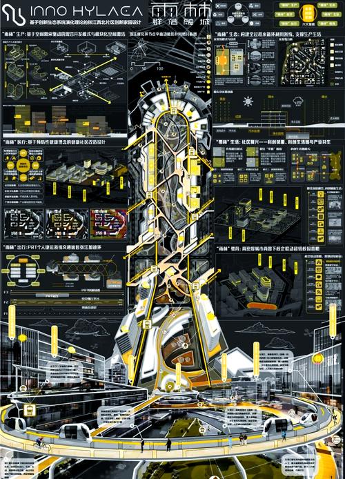 同济大学2025美术类