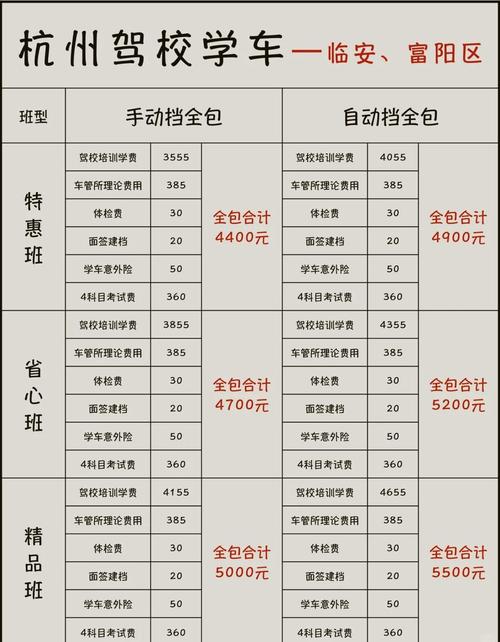 高考艺考健美操培训费用