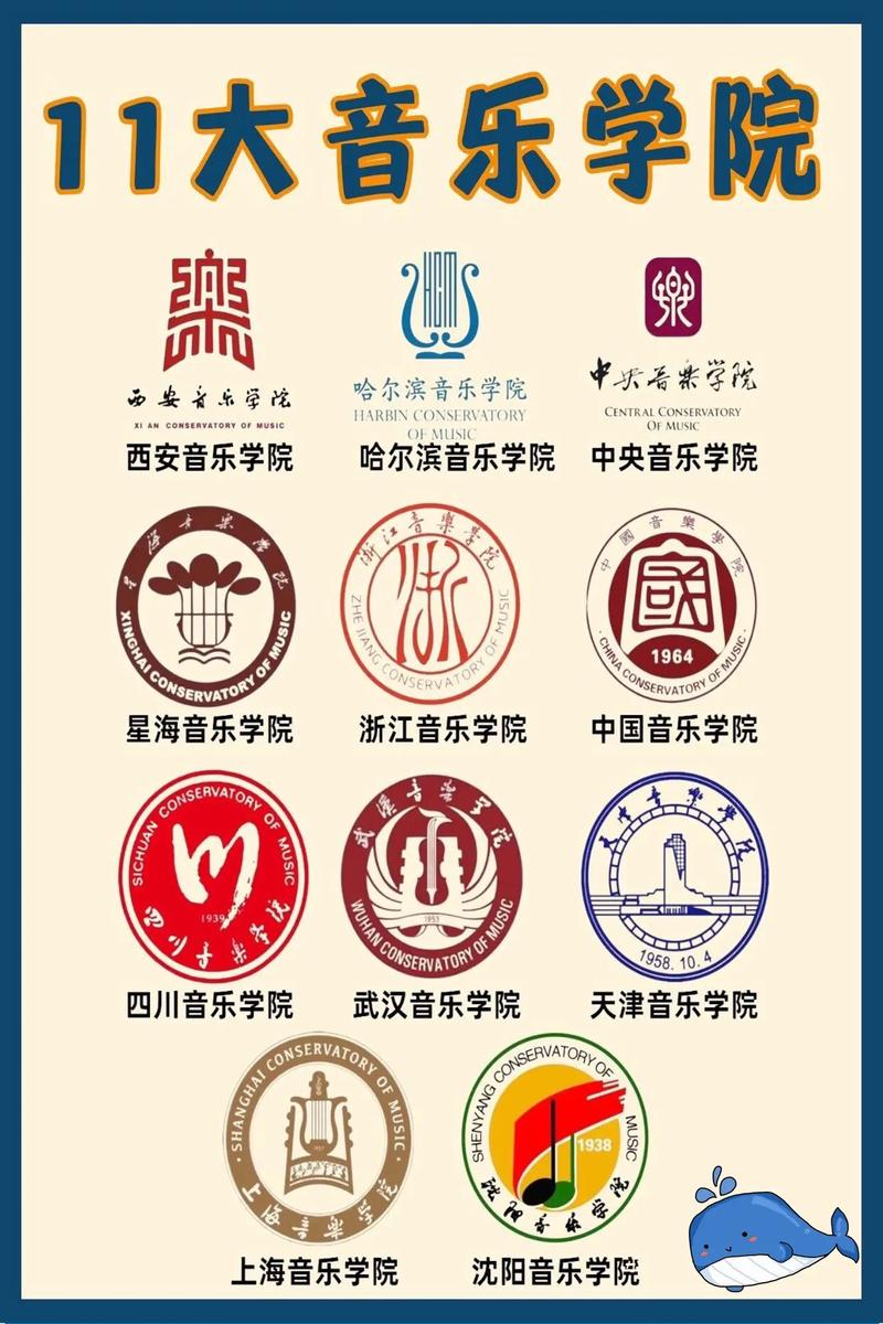 中国音乐学院成教好不好