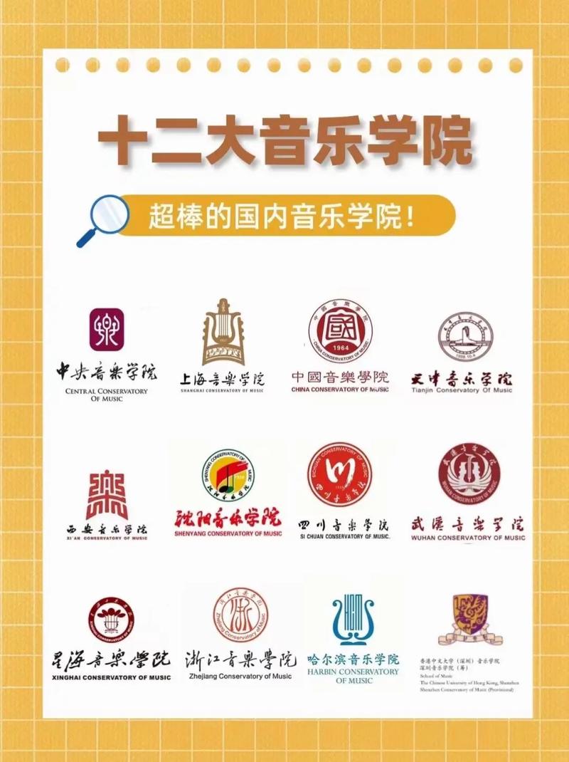 中国音乐学院成教好不好