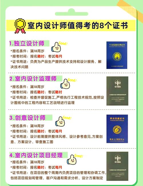 室内设计专业需要艺考吗