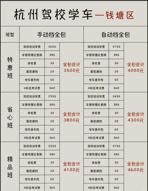 河南艺考培训费用多少钱