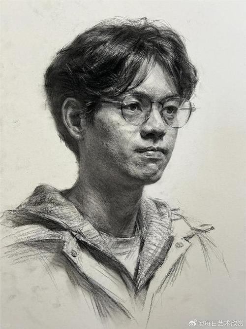 美术生 造型 高考小分