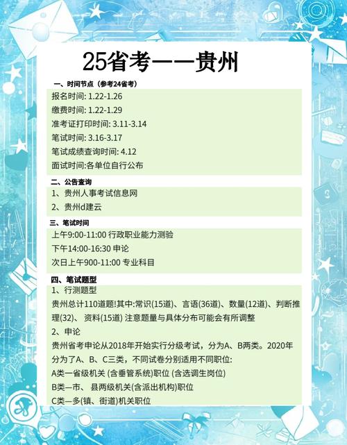 遵义2025考舞蹈时间